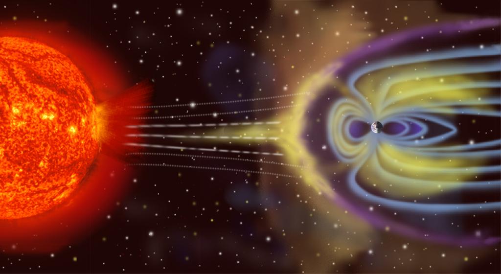 Il vento solare Il vento solare è un flusso di particelle cariche emesso dalla corona solare, dove la materia è allo stato di plasma, in cui gli elettroni non sono più legati ai nuclei degli atomi.