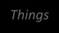 Cloud Computing Big Data Cloud Security