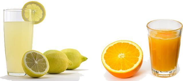 Misurare l acidità e la basicità Bere il succo di arancia è lo stesso che bere il succo di
