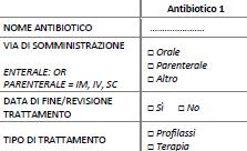 PARTE A: UTILIZZO ANTIBIOTICI Nome generico o commerciale Orale Parenterale = endovenosa, intramuscolare, sottocutanea