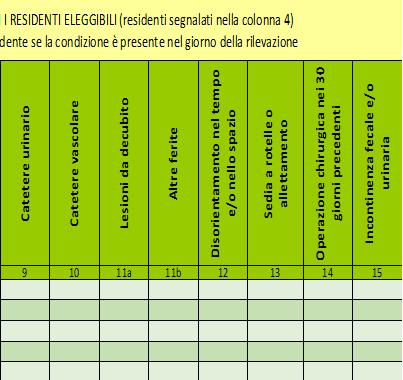 PARTE GENERALE Per rispondere ai quesiti da intervento chirurgico nei 30 giorni precedenti in