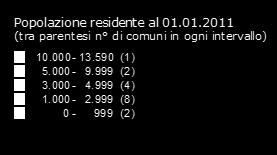 Palmanova, Ruda, San Vito al Torre, Santa Maria la Longa, Terzo di Aquileia, Trivignano Udinese, Villa Vicentina, Visco.