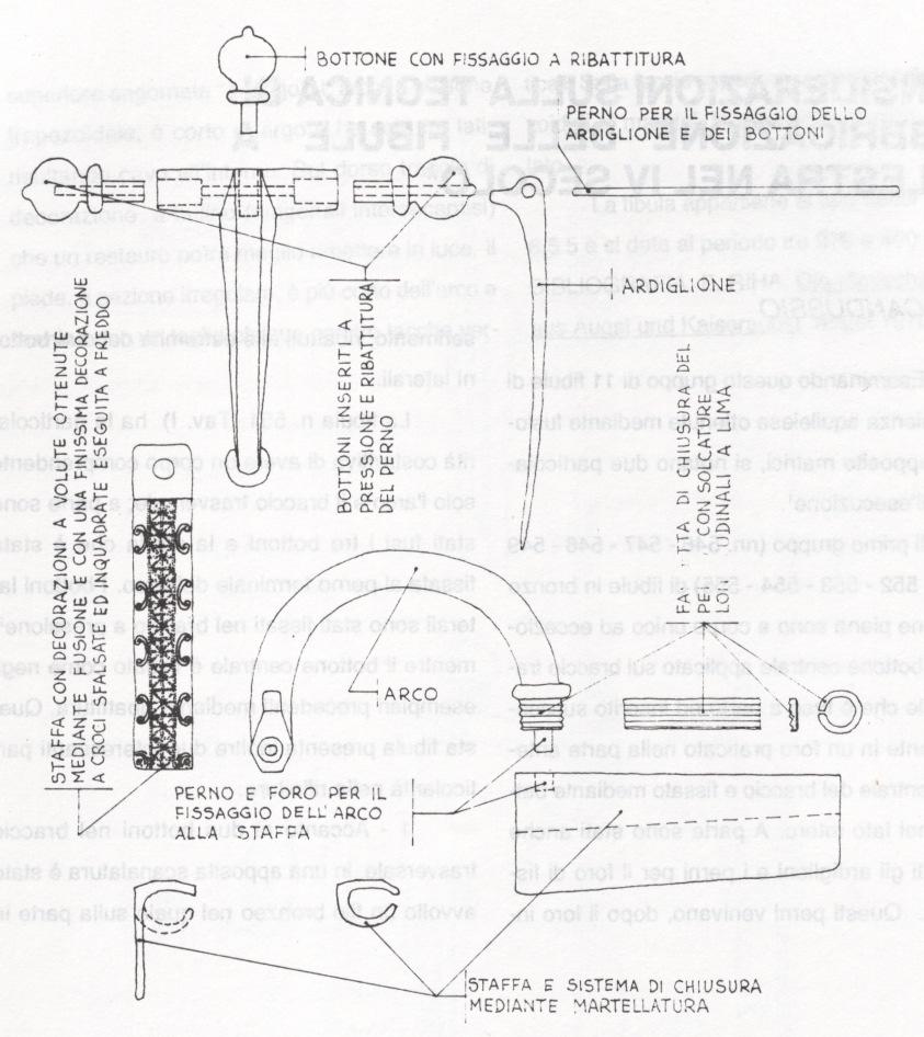 A. CANDUSSIO - Considerazioni sulla tecnica di... Tav.