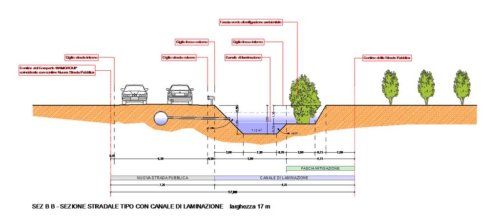 La nuova strada di progetto presente sul perimetro ovest del comparto WAM oltre ad essere un accesso per le autovetture destinate all area amministrativa che lascia libera l area interna al comparto