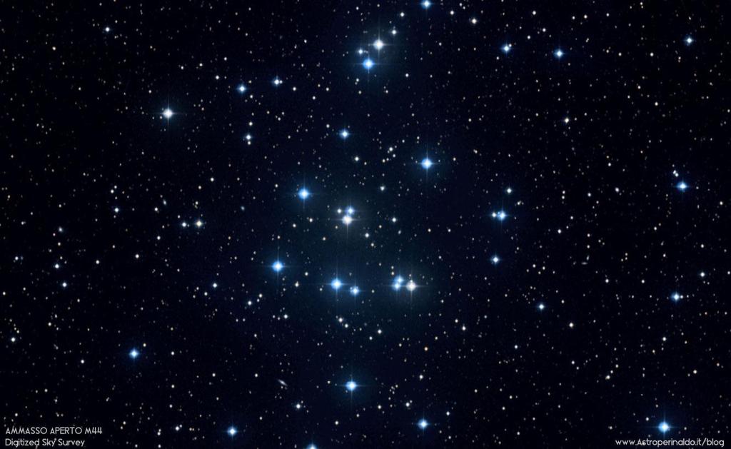 Le stelle di un ammasso sono nate tutte dalla stessa nebulosa, e
