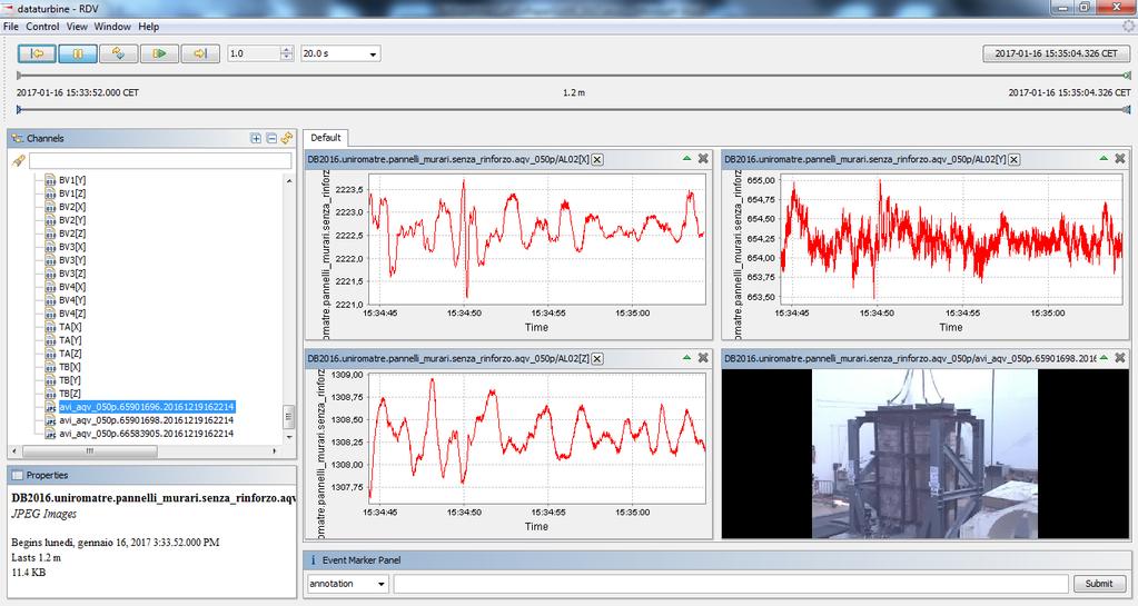 Analisi remota dei dati sperimentali RBNB DataTurbine: Funzione di streaming in real time e di gestione remota dei dati Possibilità di lavorare con dati in tempo reale; Possibilità di fare lo
