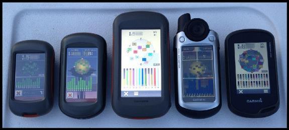 Il ricevitore GPS determina la sua posizione (Logitudine e Latitudine) Tramite una triangolazione tra i vari