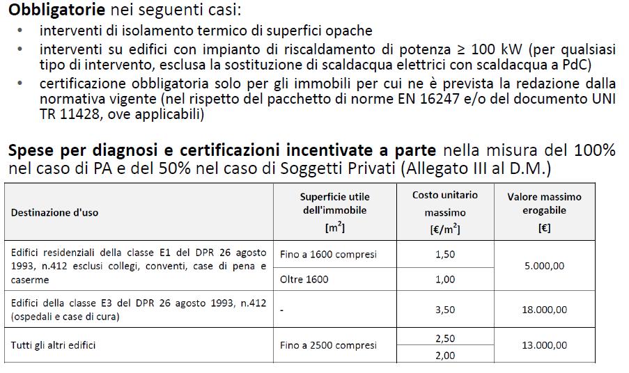 Strumenti per