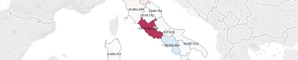 interregionali: l esempio ligure Calcolo