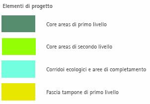 PROVINCIALE