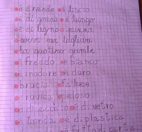 Dopo averle rilette tutte, la maestra le riscrive alla