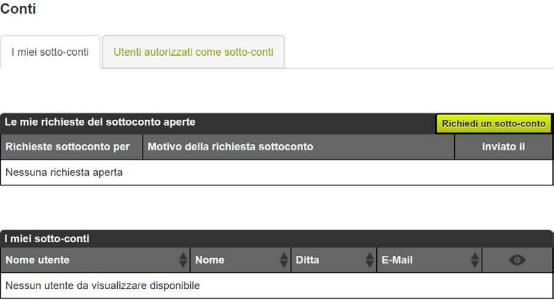 1.1 Sotto-conti (se non ha bisogno di un sotto-conto, ignorare questa pagina): Per creare un sotto-conto (sub-account) devi aver