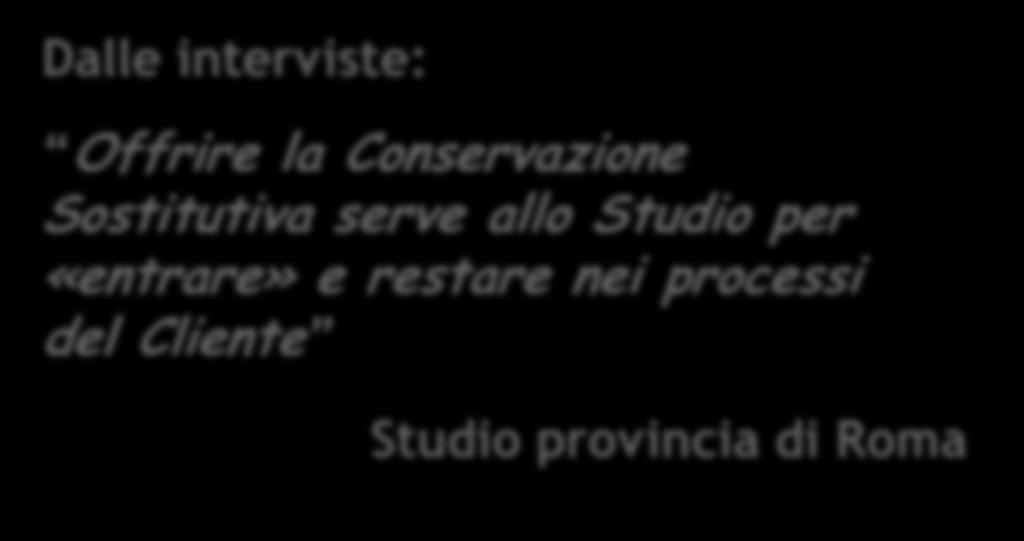 ICT&Commercialisti: breve sintesi dei risultati La Conservazione Sostitutiva: un nuovo business? Per quale motivo lo Studio NON vuole offrire ai suoi Clienti il servizio di Conservazione Sostitutiva?