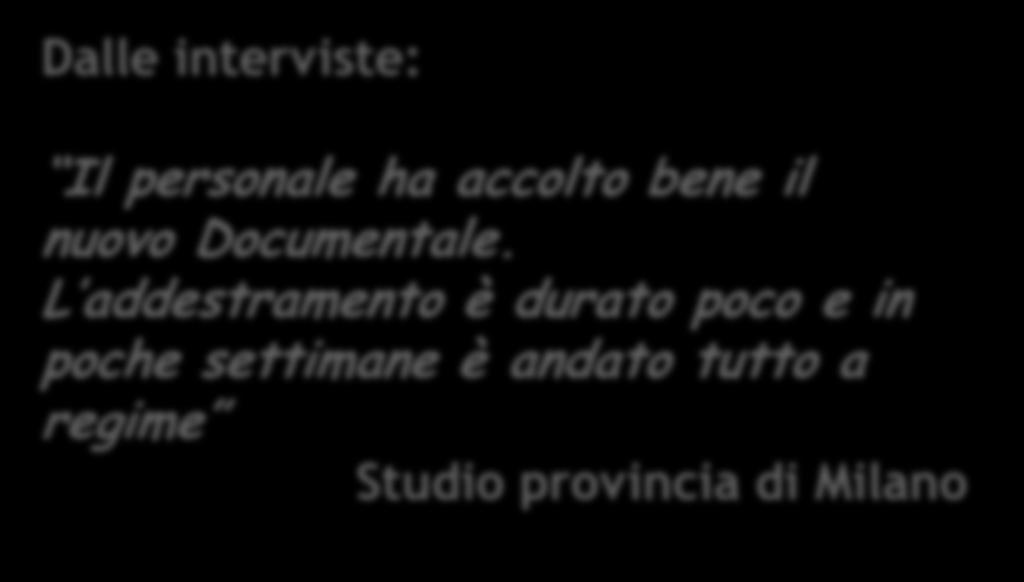 NO, ma lo adotterò più avanti 40% NO, ma lo adotterò a breve 8% Base empirica: 608 risposte ICT&Commercialisti: breve sintesi dei risultati La Gestione Elettronica Documentale Lo Studio dispone di un