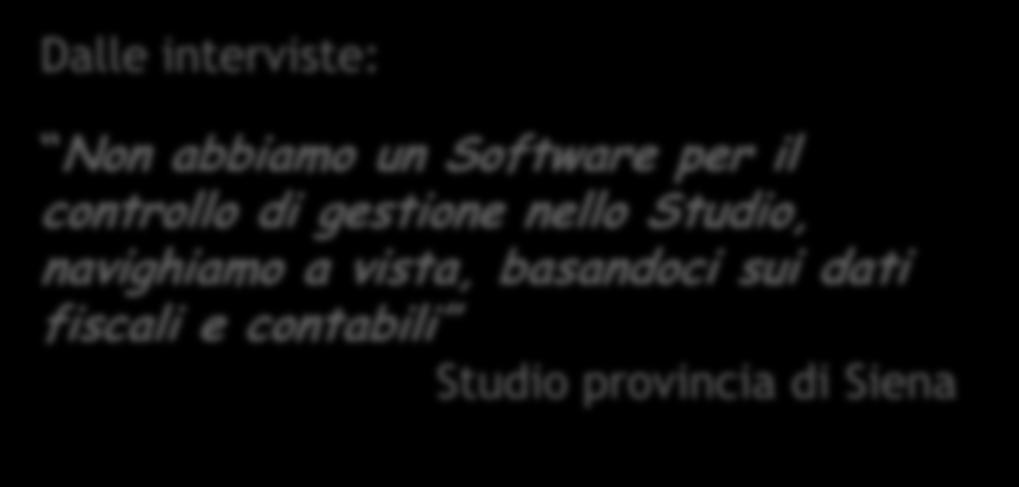 ICT&Commercialisti: breve sintesi dei risultati Un nuovo contesto competitivo DA VS.