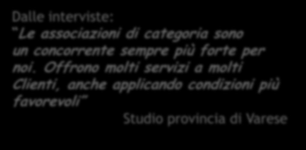 interviste: Siamo Non abbiamo in ritardo un con Software l adozione per il di soluzioni controllo informatiche di