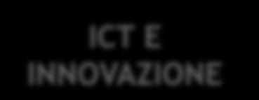 e dell interoperabilità AVVOCATI Malessere Cambiamenti