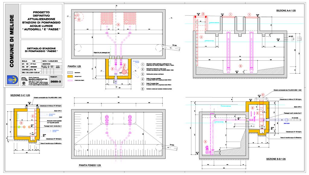 Per quanto concerne il comando e la gestione dell impianto, si prevede di adeguare la stazione alla tecnologia odierna, mediante l attualizzazione della misura dei livelli e l implementazione di un