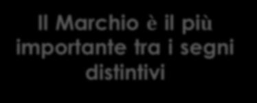 1. Il Marchio Il Marchio è il più importante tra i segni distintivi Funzione principale è quella di contraddistinguere prodotti e servizi