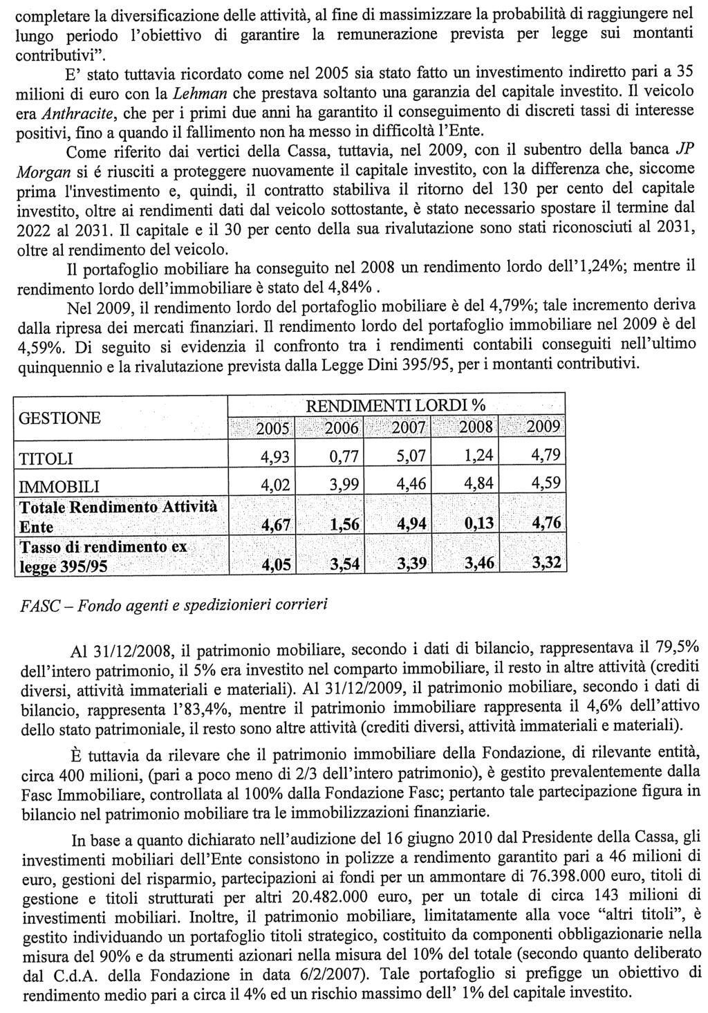 41 Camera Deputati Senato Repubblica GESTIONE RENDIMENTI LORDI % 2005 2006 2007 2008 2009 TITOLI 4,93 0,77 5,07 1,24 4,79 IMMOBILI 4,02