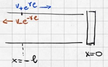 Il coefficiente di riflessione I due termini e rappresentano due segnali che si propagano in direzioni opposte.