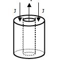 Problema 1 Due condensatori, di capacità C 1 = 20 pf e C 2 = 30 pf, hanno entrambe un'armatura collegata a terra (V = 0), e sono carichi con d.d.p. rispettivamente pari a V 1 = 500 V e V 2 = 100 V.