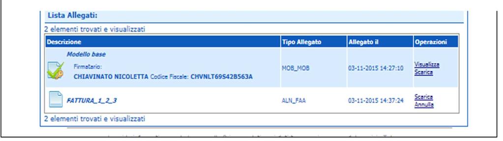 cliccare: INVIA PRATICA Lista