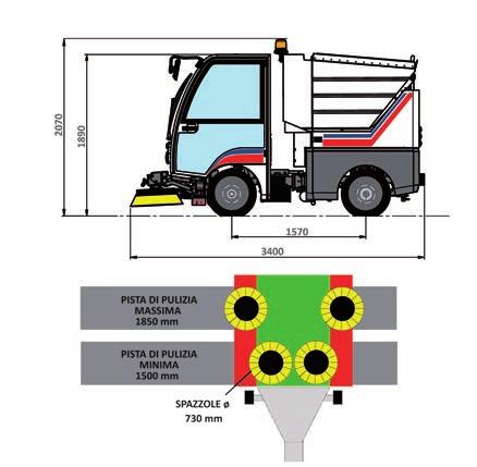 motore KUBOTA Alimentazione DSL