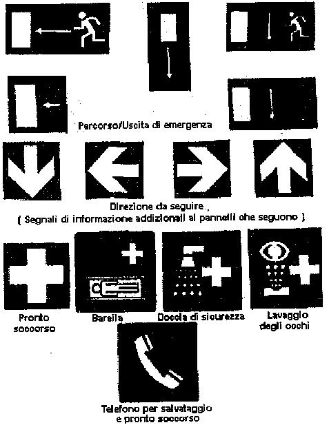 3.4. Cartelli di