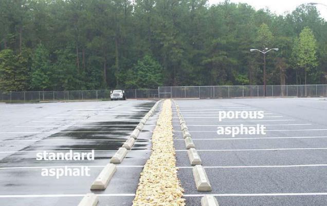 sottostante: Terreni permeabili: la pavimentazione ha la funzione di vettore delle