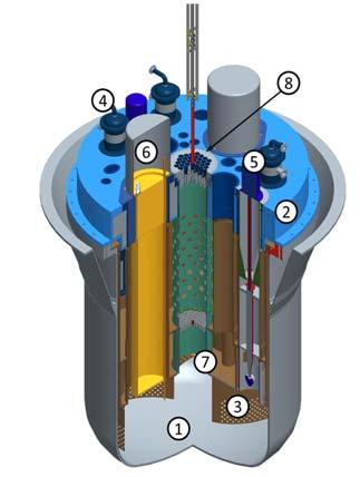 Analisi scenari incidentali su sistemi LFR CIRTEN-UNIPI E stato studiata la dispersione del combustibile in un reattore di tipo LFR (MYRRHA FASTEF reactor)