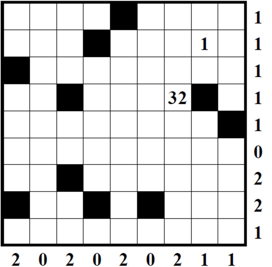 Il serpente non può toccare né incrociare se stesso, nemmeno diagonalmente. Ogni terzo segmento (3-6-9-12.