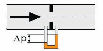 La misura della portata d aria si ottiene per mezzo di un sensore di pressione differenziale collegato ad una flangia tarata, un venturi o una croce di misura installati nel condotto.