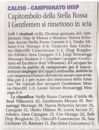 13. RASSEGNA STAMPA IL GIORNALE DI MONZA 20/3/18 U.I.S.P. MONZA-BRIANZA CALCIO La Segreteria Tel.