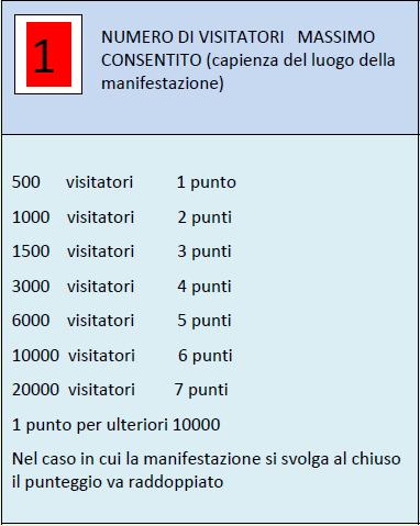 Allegato B Il Piano di soccorso sanitario (all B2) definisce le modalità di organizzazione dell assistenza sanitaria, l Ente/Associazione/Cooperativa coinvolti e il dettaglio delle risorse (mezzi e