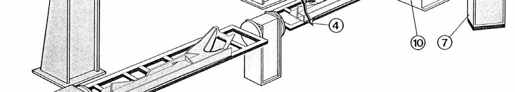 rotanti (2 gdm).