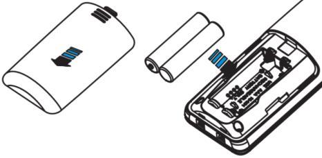 2.3. Carica delle batterie Posizionare il portatile sulla base, il telefono emette un tono di avviso e il simbolo di batteria lampeggia segnalando che la carica delle batterie è in corso.