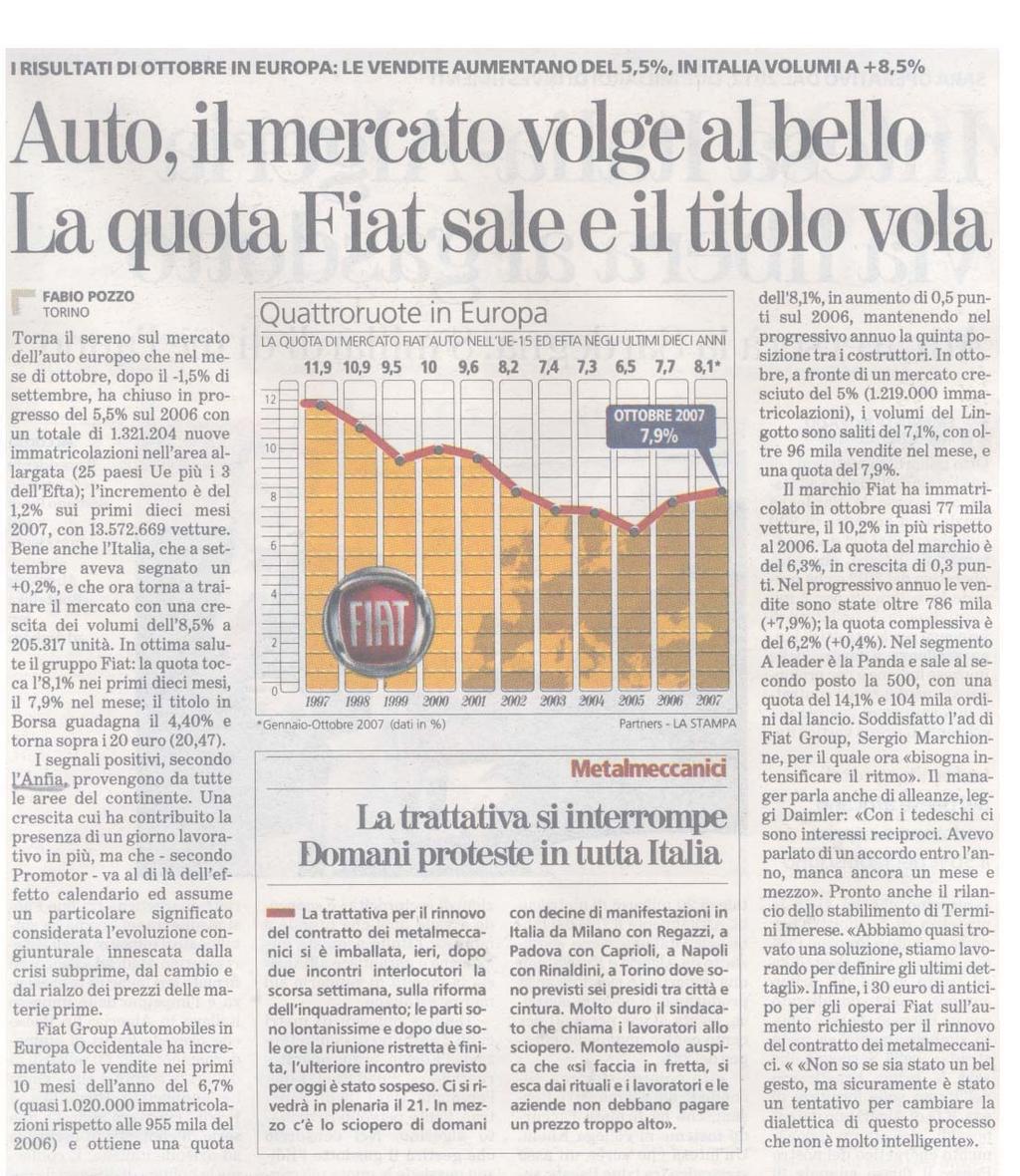 La Stampa Titolo: Auto, il mercato volge al bello La quota Fiat sale e il
