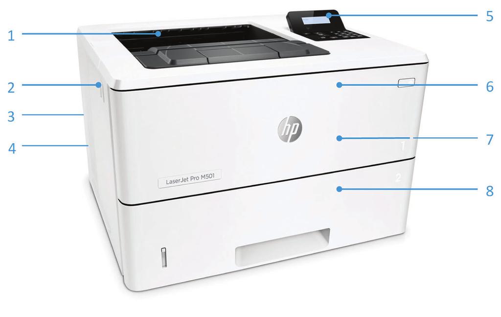 Panoramica del prodotto Nell'illustrazione: stampante HP LaserJet Pro M501dn 1. Vassoio raccolta 250 fogli 2.