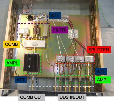4.2 Comb Generator Nel modulo del Comb Generator lo splitting di ciascun tono genera i quattro segnali di riferimento che vengono mandati direttamente ai detectors e il pettine a bassa frequenza.