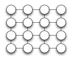 reoder specifica se si vogliono riordinare le etichette già assegnate comm_cart è un puntatore alla nuova topologia creata Vediamo subito alcuni esempi.