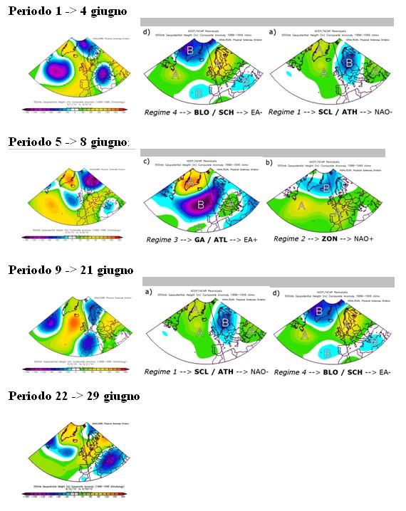 L ovest Europa è stato sempre più intensamente interessato da incursioni della bassa pressione nordatlantica con relativa prima heat-wave stagionale sull Europa mediterranea e centro-orientale, in