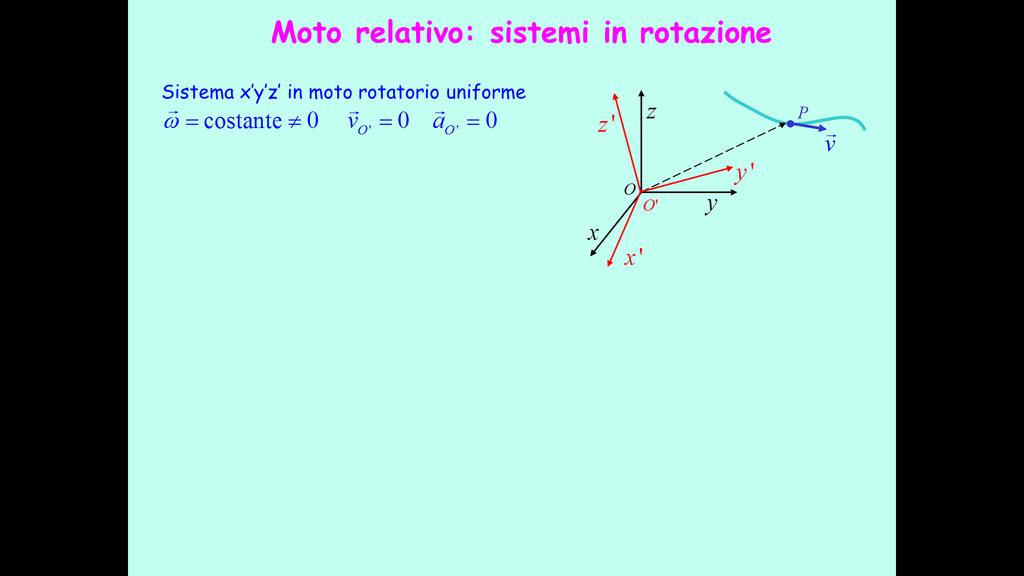 Newton mm F -G u egge i gvitzione univesle E un foz centle F ± F() u mm S T 4p G m T T. Il momento ngole si consev. tiettoi si mntiene sullo stesso pino 3. velocità ele è costnte Kepleo II 4.