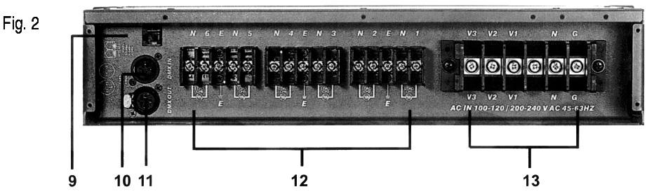 a) Pannello posteriore 9. Connettore RJ11 per segnale DMX 10.Connettore XLR (3 pin) ingresso segnale DMX 11. Connettore XLR (3 pin) uscita segnale DMX 12.