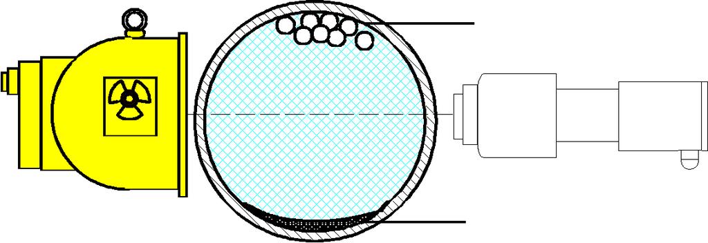 Influenza di depositi e bolle d aria o gas Bolle d aria/gas Deposito La