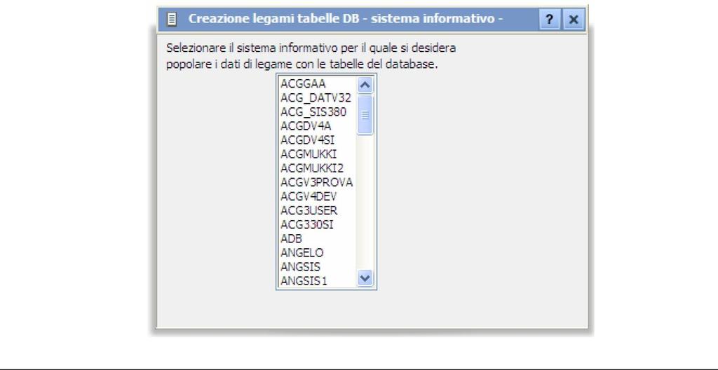 La tabella deve essere popolata/aggiornata utilizzando una specifica funzione richiamata dall applicazione web ACG Vision4 come descritto in