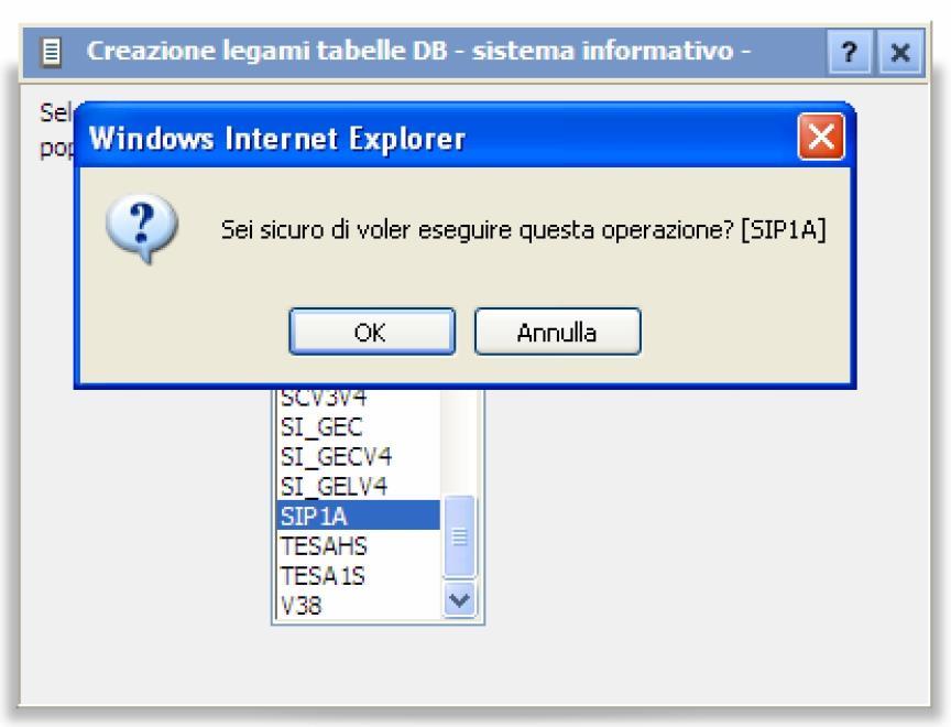 ᄋ scegliere il sistema informativo di cui si