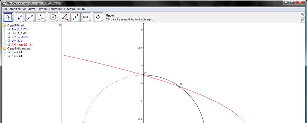 ESERCIZIO 1 Disegnare le due curve appresso indicate e determinarne i loro punti di intersezione.