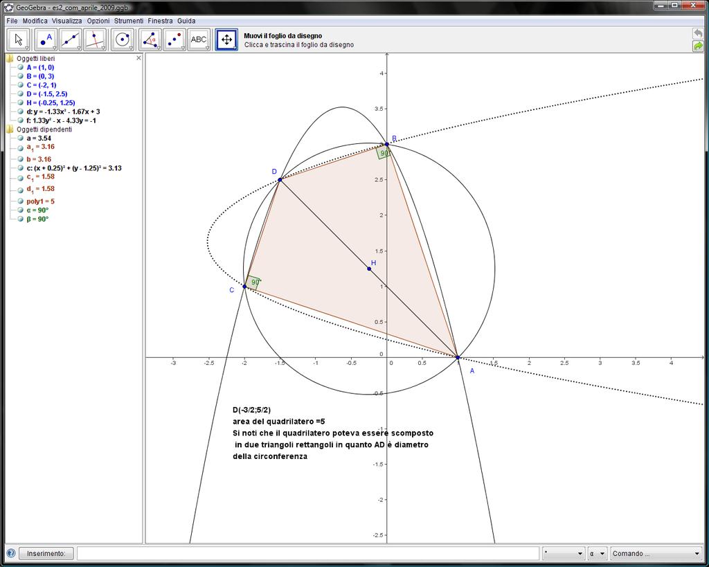 ESERCIZIO 2 Determinare le equazioni della parabola con asse di simmetria parallelo all asse delle ordinate e della circonferenza passanti per i punti A (1 ;0 ), B (0 ;3) e C(-2 ;1).