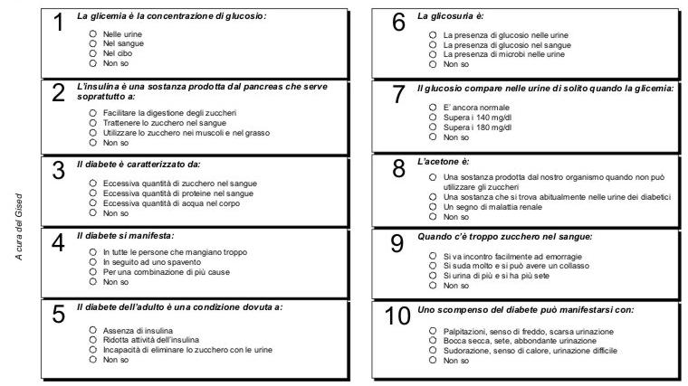 Diagnosi Contratto Valutazione cognitiva psicoaffettiva abilità Fine ATT19 cosa cosa fasu Annota la glicemia sul diario Sceglie correttamente le caselle del diario che corrispondono al proprio schema